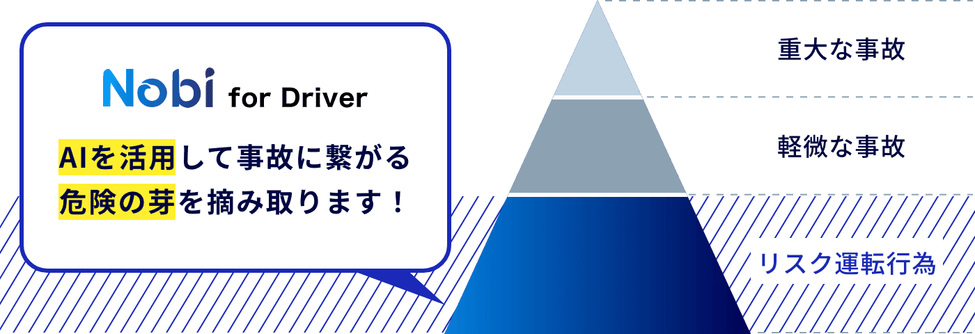 サービスイメージ