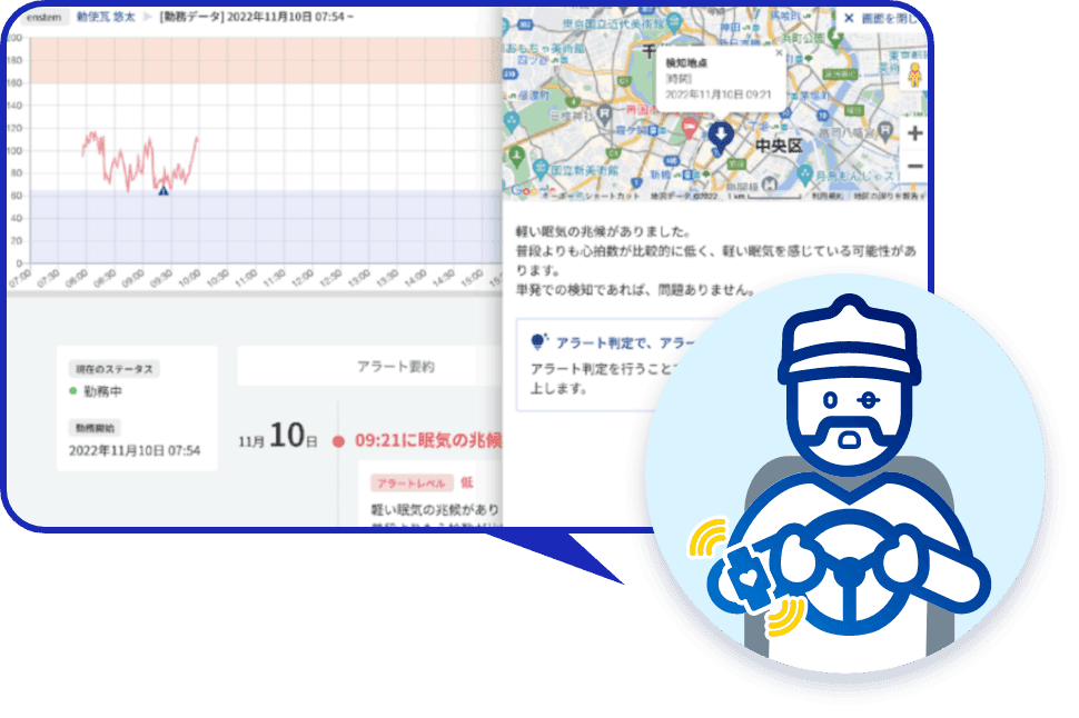 心拍データの変動を分析しドライバーが眠気を感じる前にアラートを発信